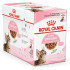 Royal Canin kesice za mačke KITTEN Sterilised - sosić 12x85g
