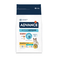 Advance Cat Adult Sterilised - Sensitive Care Salmon 1.5kg Advance Cat Adult Sterilised - Sensitive Care Salmon 1.5kg